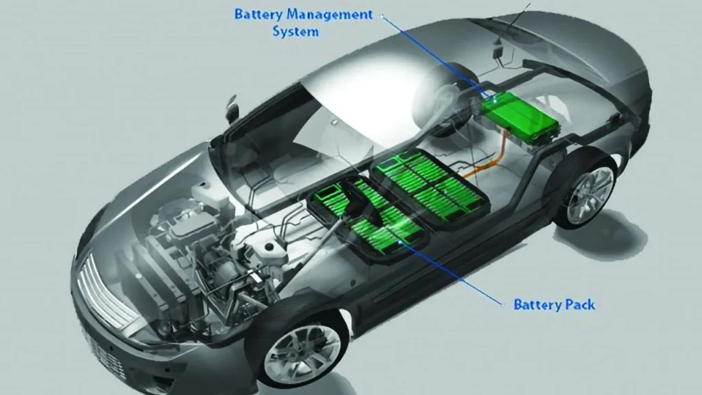 electric vehicle me vcu ka kya kaam hota hai