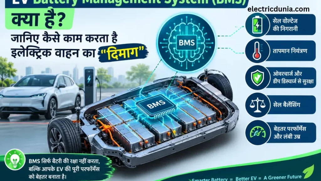EV Battery Management System (BMS) क्या है? जानिए कैसे काम करता है इलेक्ट्रिक वाहन का "दिमाग"