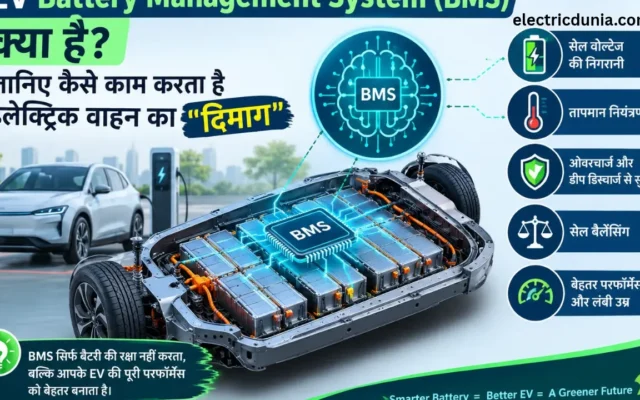 EV Battery Management System (BMS) क्या है? जानिए कैसे काम करता है इलेक्ट्रिक वाहन का "दिमाग"