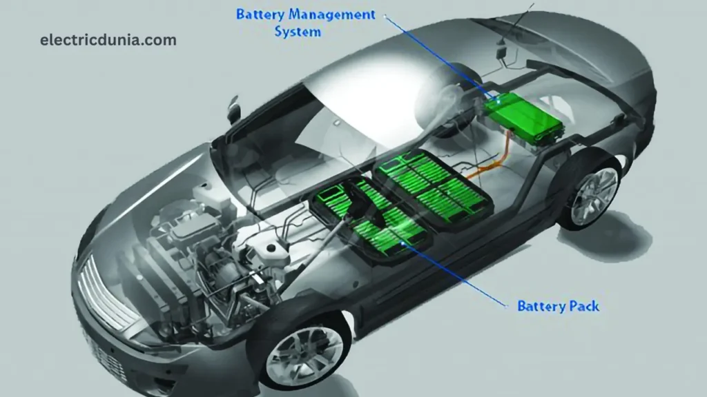 Electric Car में Software क्यों जरूरी है