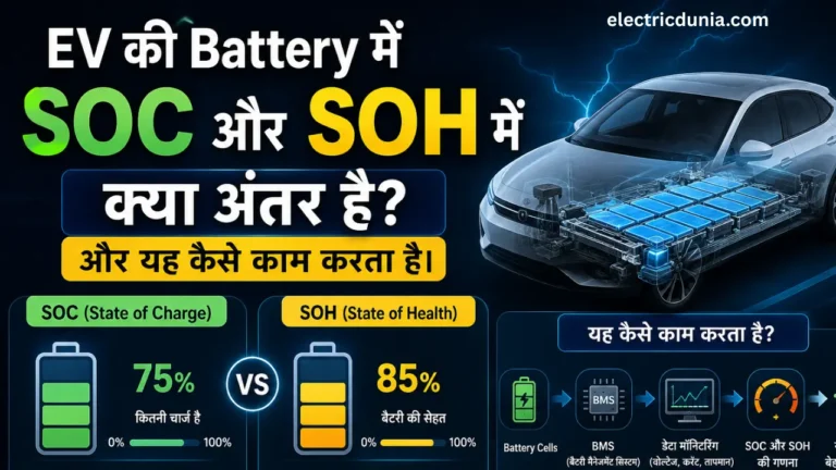 EV battery SOC vs SOH comparison in electric vehicle